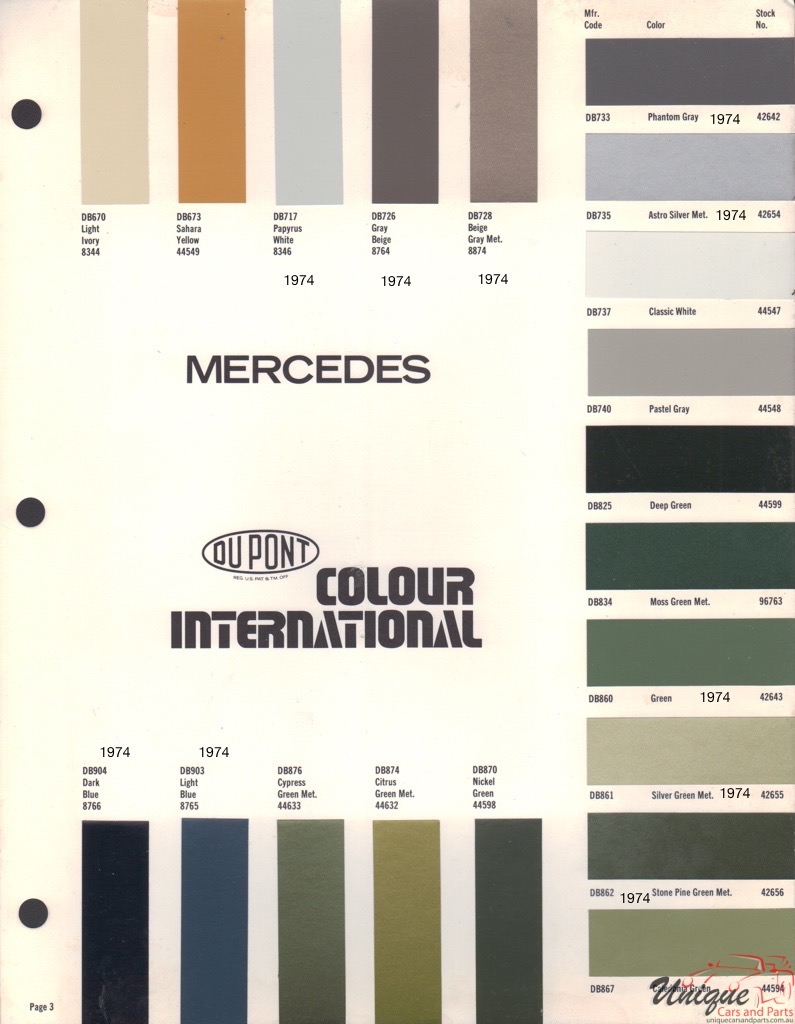1974 Mercedes-Benz International Paint Charts DuPont 3